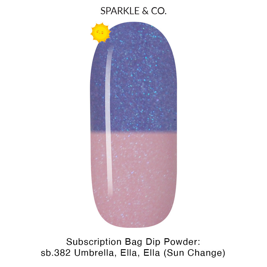 April 2025 "Rainy Day Blues" Pre-swatched Sticks